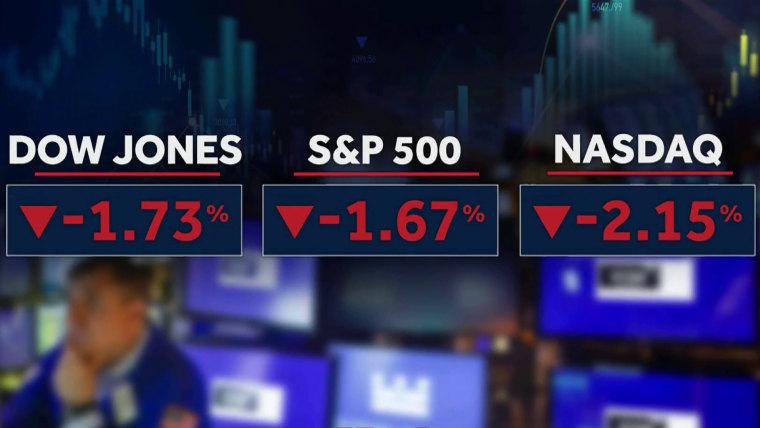 Markets plunge and U.S. oil hits $100 as Trump’s ability to reassure Wall Street hits its limit