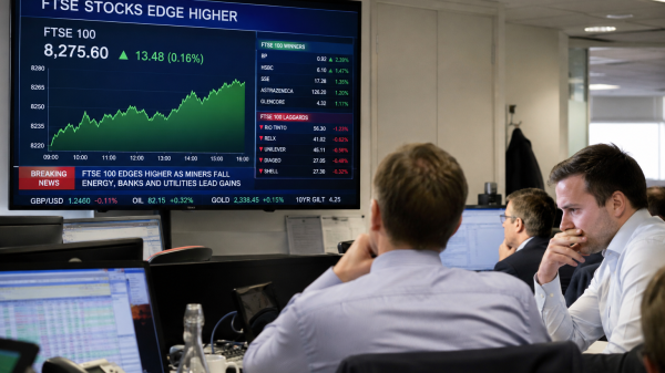 FTSE 100 climbs as Unilever rally offsets bank and energy weakness