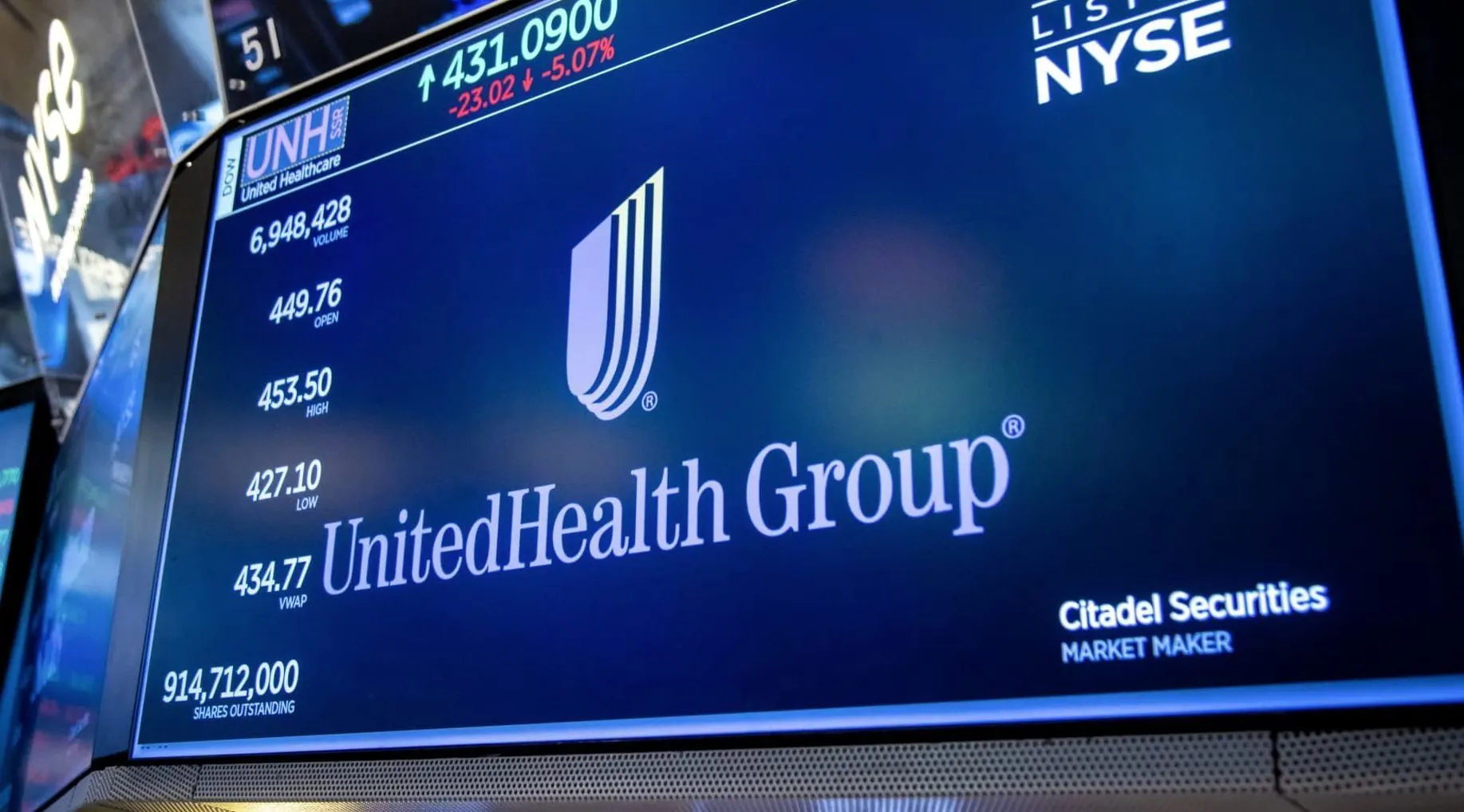 Tech Shifts and Strategic Cuts Propel UnitedHealth Past Profit Goals
